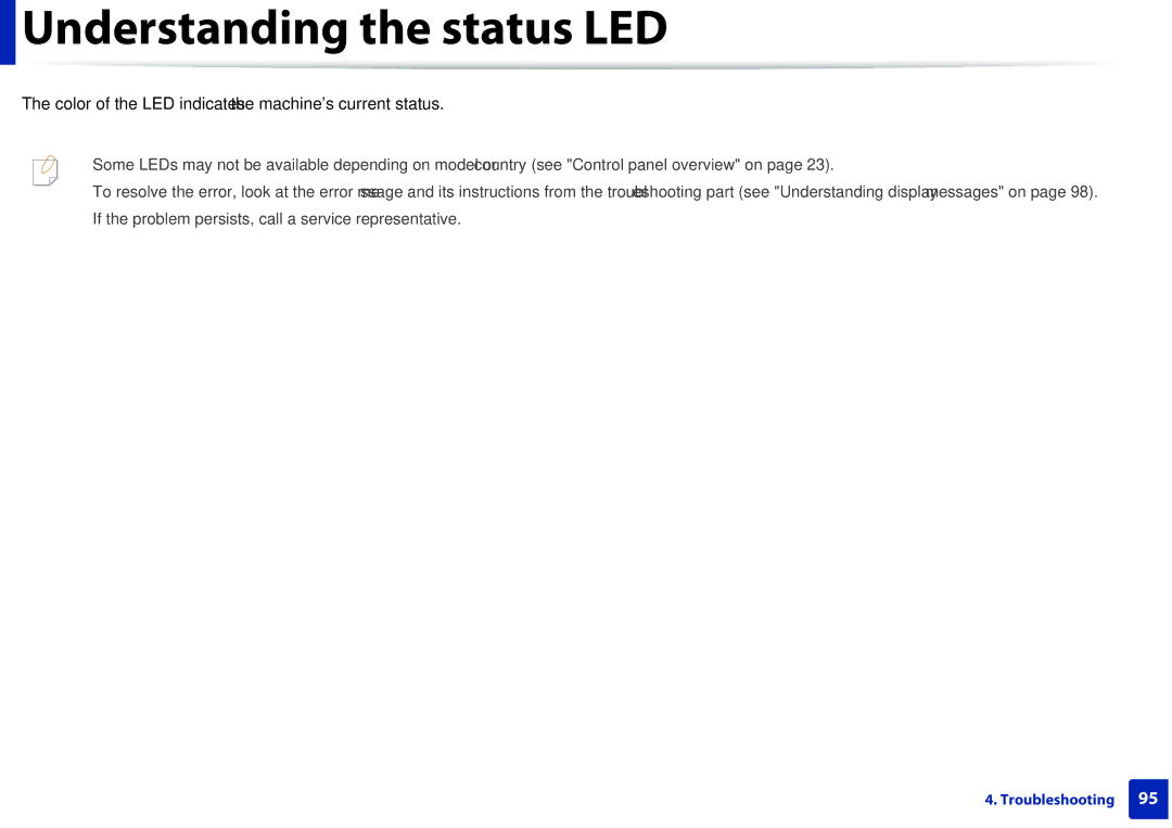 Samsung M207x manual Understanding the status LED, Color of the LED indicates the machines current status 