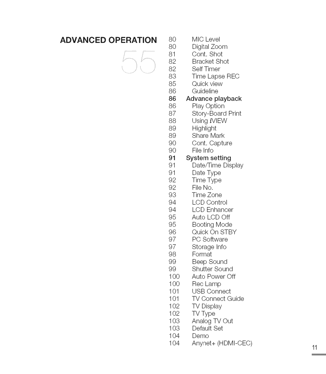 Samsung M20SN, M20BN user manual MIC Level 