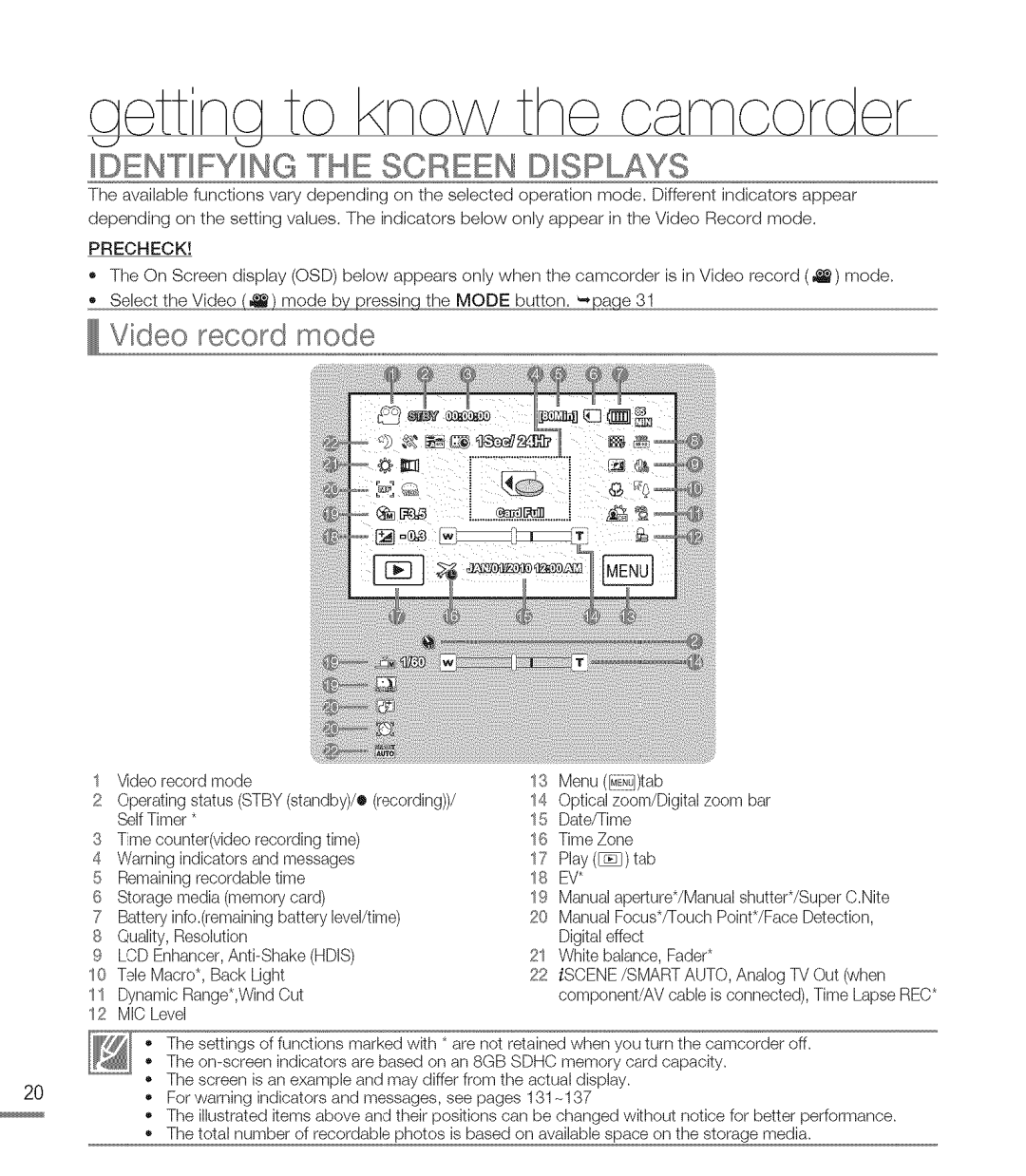 Samsung M20BN, M20SN user manual QettN, Video record mode 