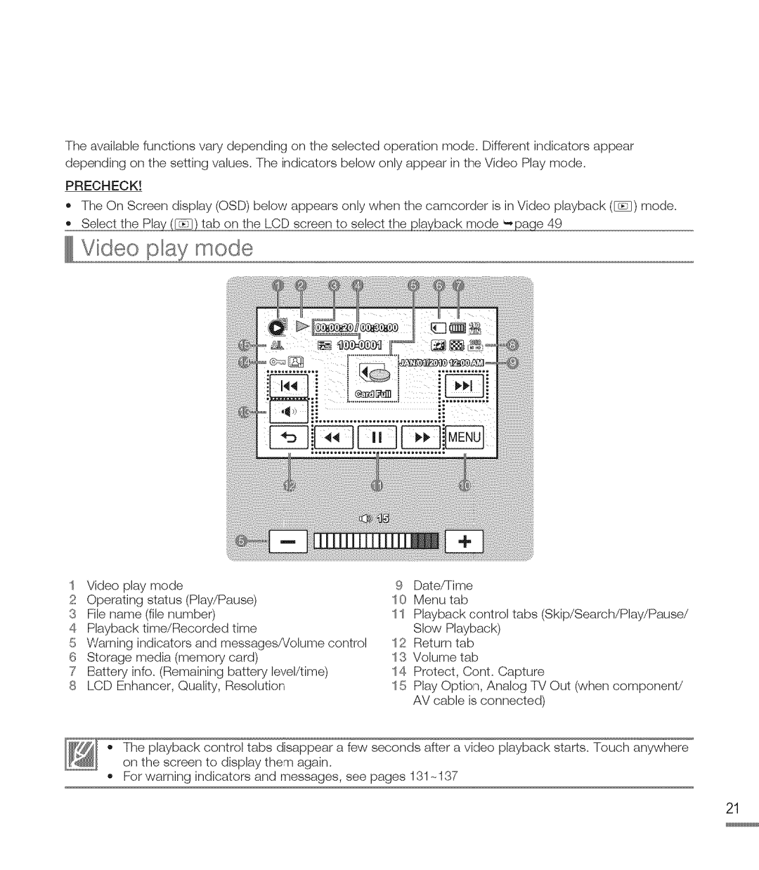 Samsung M20SN, M20BN user manual Video play mode, Preci-Ieck 