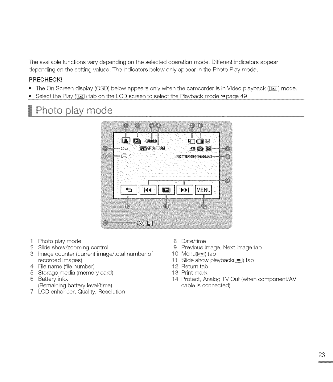 Samsung M20SN, M20BN user manual Photo play mode 