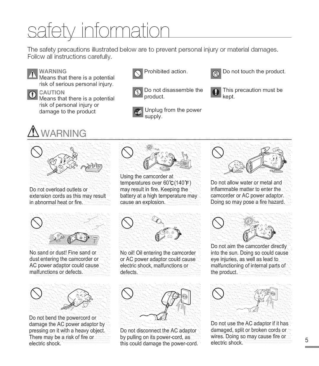 Samsung M20SN, M20BN user manual Arning 