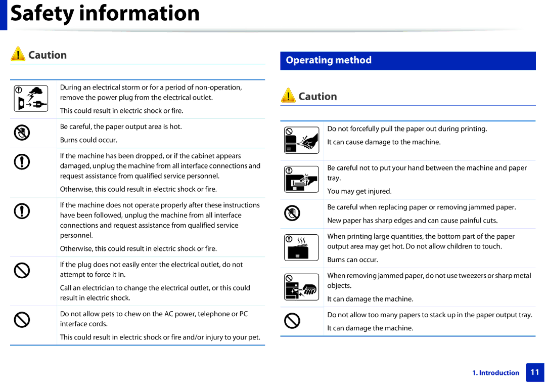 Samsung M262x, M282x, SLM2625DXAC, SLM2825DW manual Operating method 