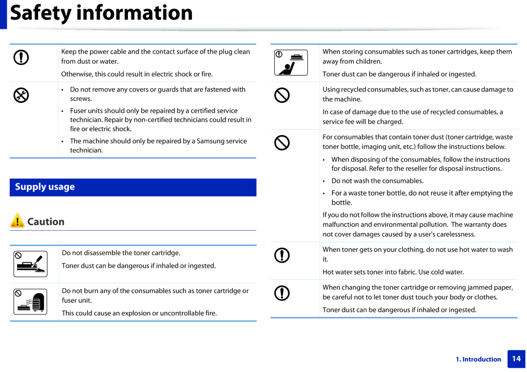 Samsung SLM2825DW, M282x, M262x, SLM2625DXAC manual Supply usage 