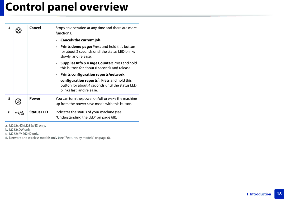 Samsung SLM2625DXAC, M282x, M262x manual Cancels the current job, Prints configuration reports/network, Power, Status LED 