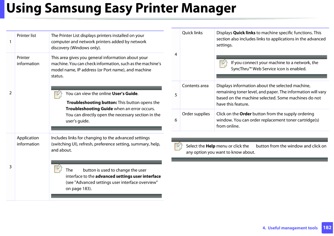 Samsung SLM2625D, M282x, M262x manual Troubleshooting button This button opens, Troubleshooting Guide when an error occurs 