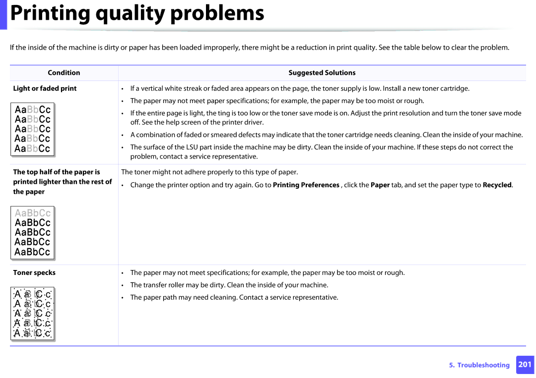 Samsung M262x, M282x, SLM2625DXAC, SLM2825DW manual Printing quality problems 