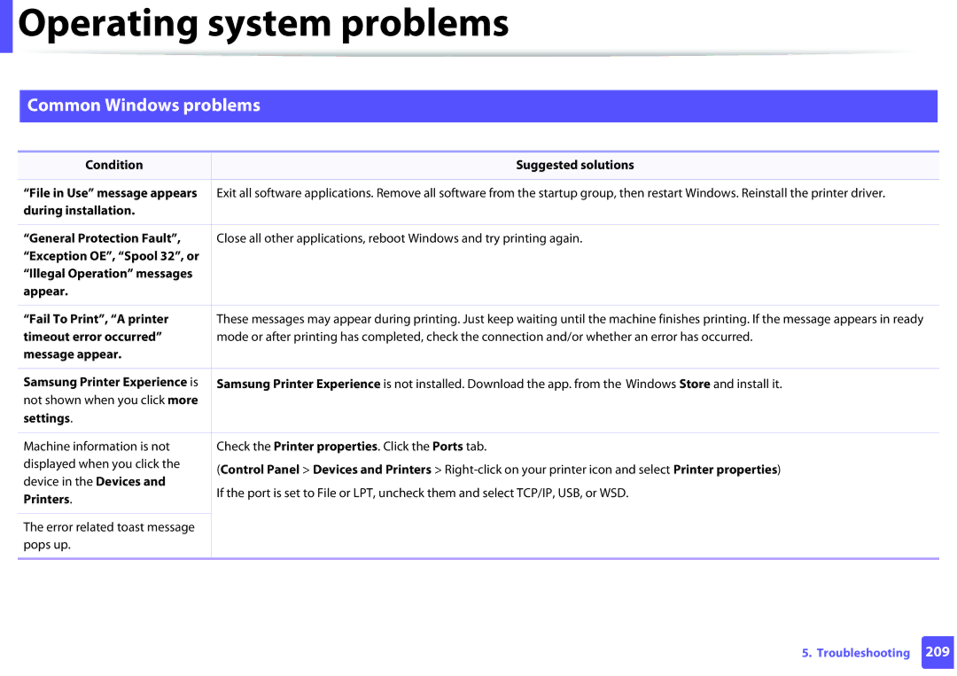 Samsung SLM2825DW, M282x, M262x, SLM2625DXAC manual Operating system problems, Common Windows problems 