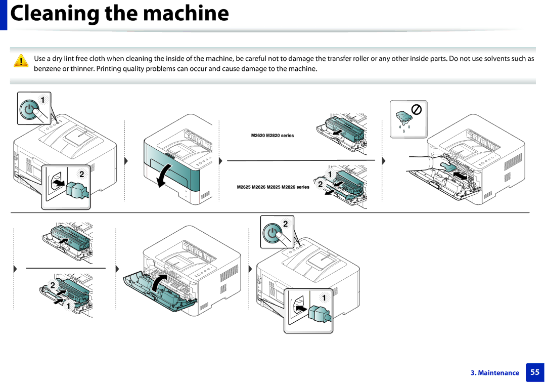 Samsung M282x, M262x, SLM2625DXAC, SLM2825DW manual Cleaning the machine 