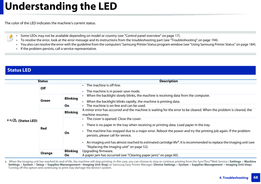 Samsung SLM2625DXAC, M282x, M262x Understanding the LED, Status LED, Color of the LED indicates the machines current status 