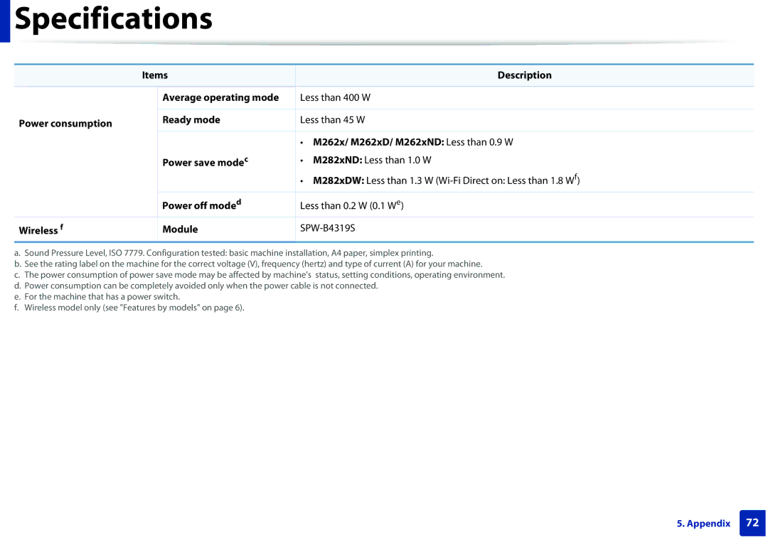 Samsung SLM2625D, M282x, M262x Items Description Average operating mode, Power consumption Ready mode, Power save mode c 