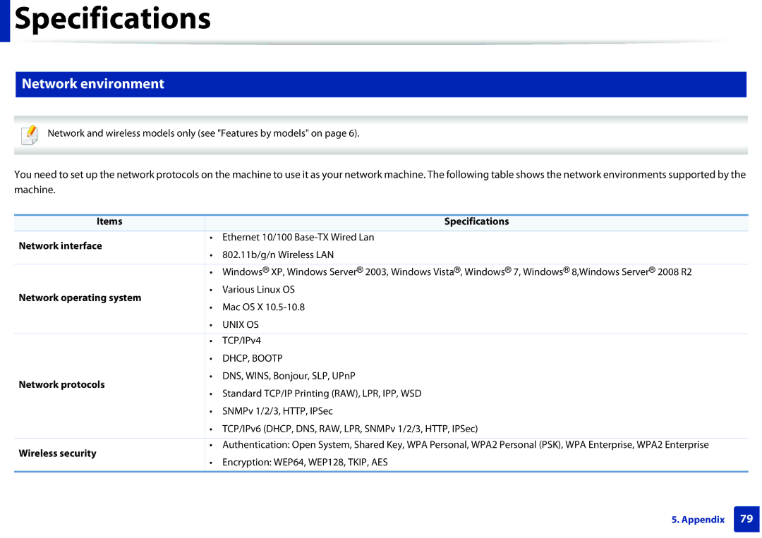 Samsung SLM2825DW, M282x, M262x, SLM2625DXAC manual Network environment 