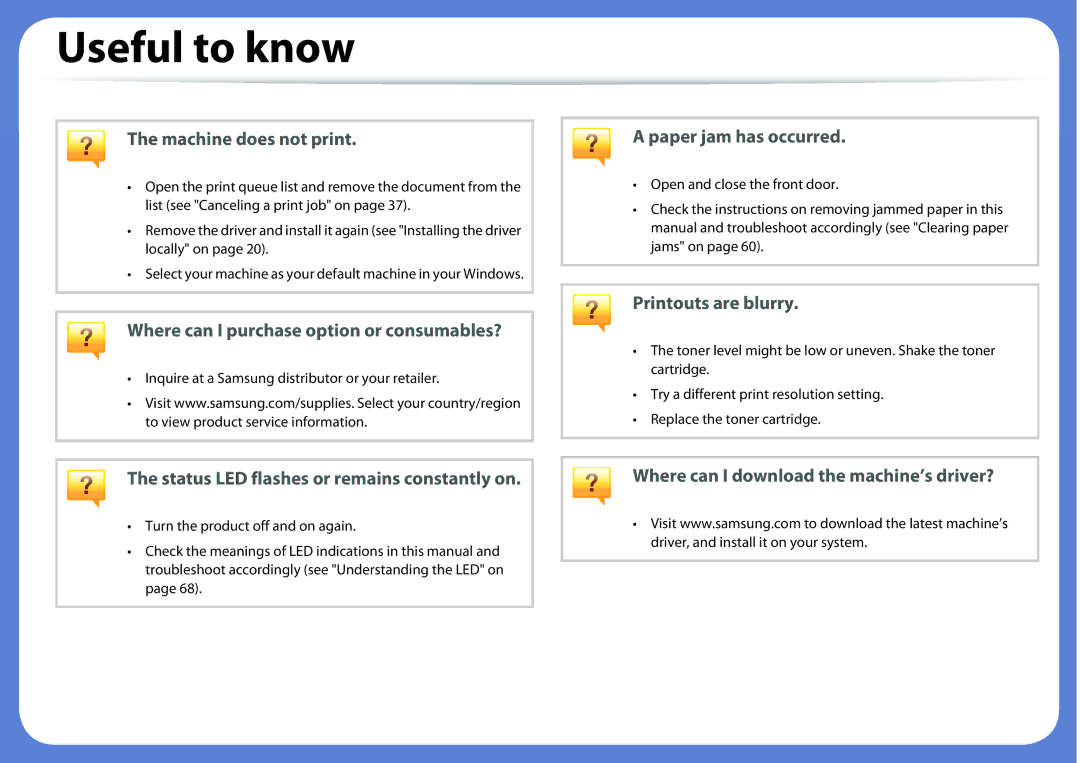 Samsung SLM2625DXAC, M282x, M262x, SLM2825DW manual Useful to know, Machine does not print 