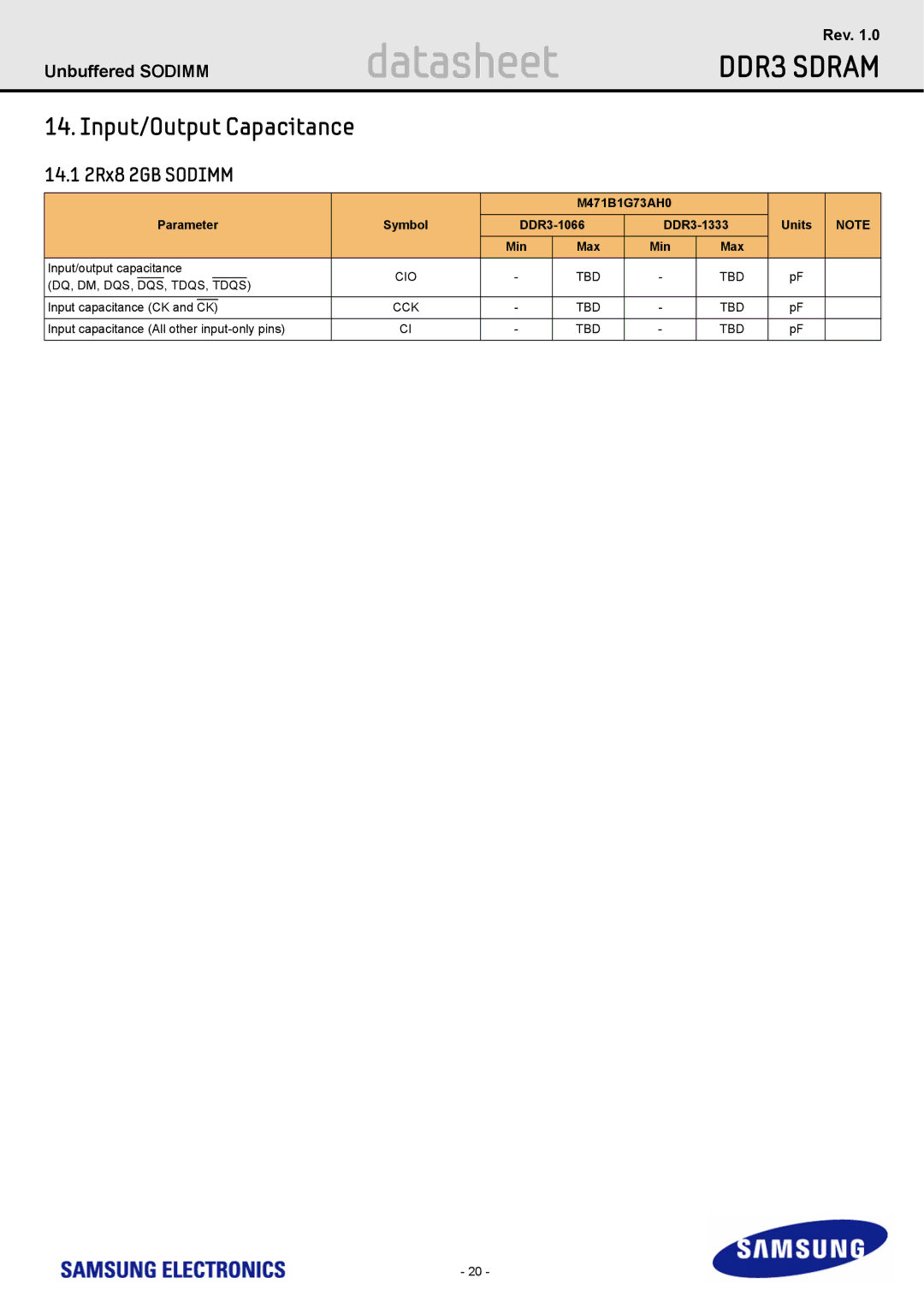 Samsung specifications Input/Output Capacitance, 14.1 2Rx8 2GB Sodimm, M471B1G73AH0 Parameter, DDR3-1066 DDR3-1333 