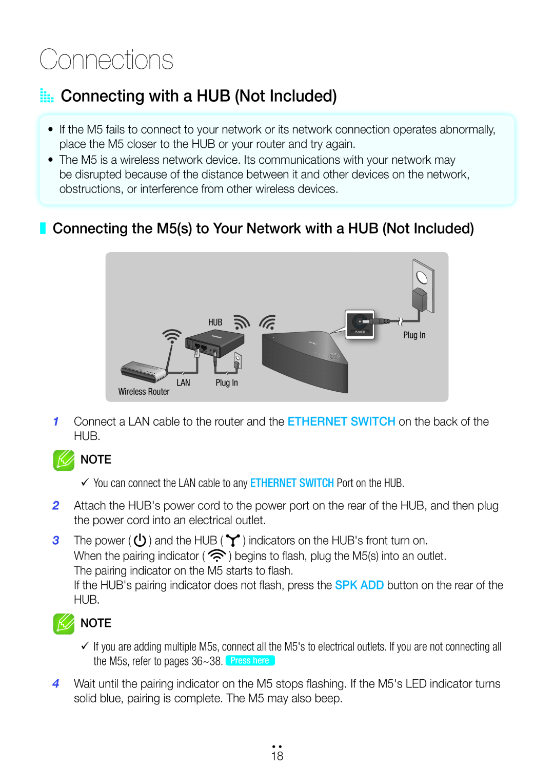 Samsung Connections, AA Connecting with a HUB Not Included, Connecting the M5s to Your Network with a HUB Not Included 