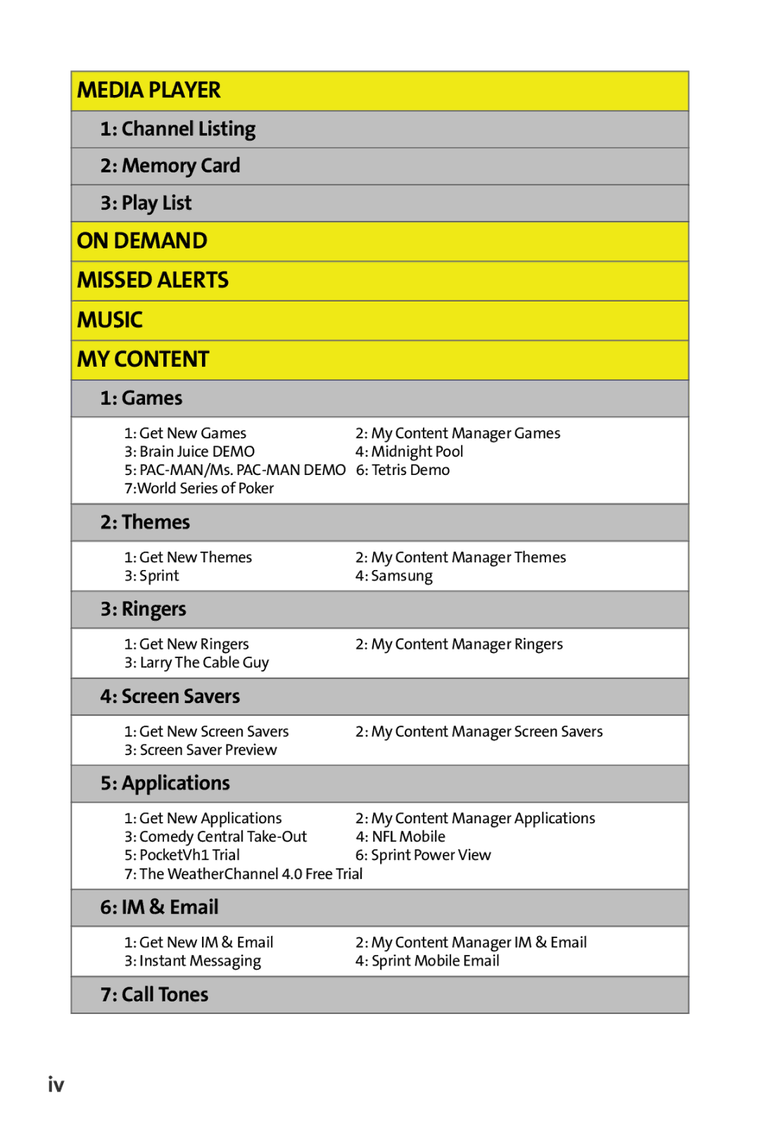 Samsung M510 manual Channel Listing Memory Card Play List, Games, Themes, Ringers, Screen Savers, Applications, IM & Email 