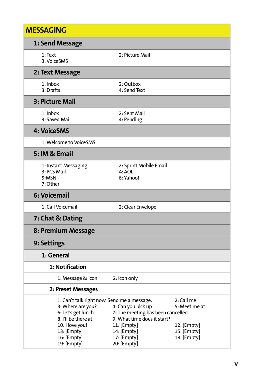 Samsung M510 manual Send Message, Text Message, Picture Mail, VoiceSMS, Voicemail, Chat & Dating Premium Message Settings 