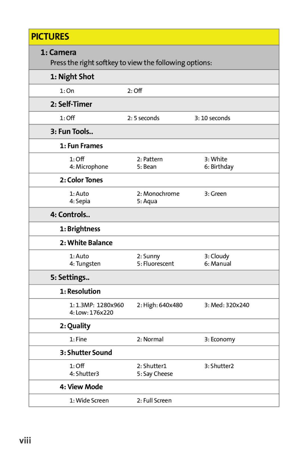 Samsung M510 manual Camera, Viii 