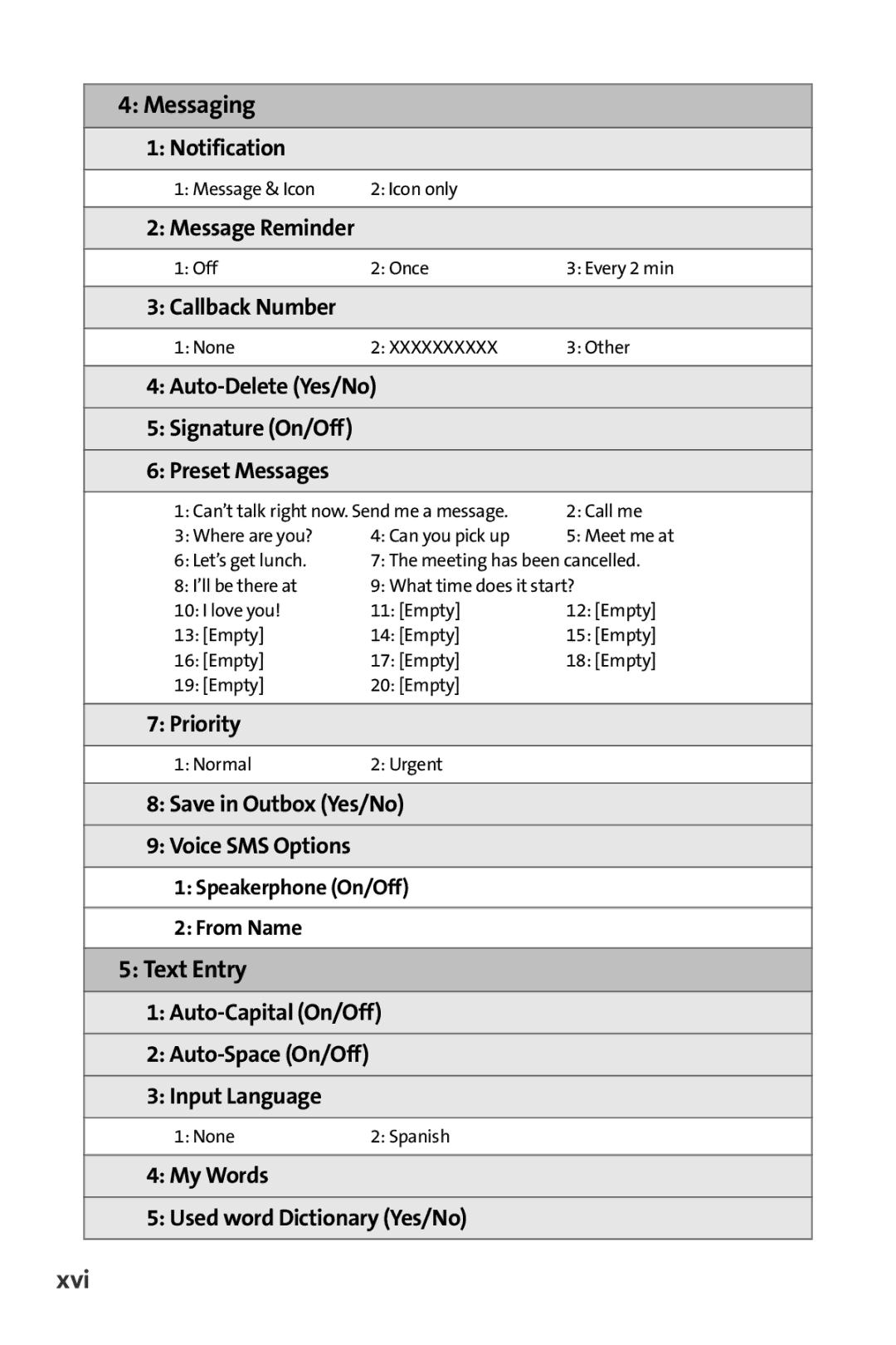 Samsung M510 manual Messaging, Text Entry, Xvi 