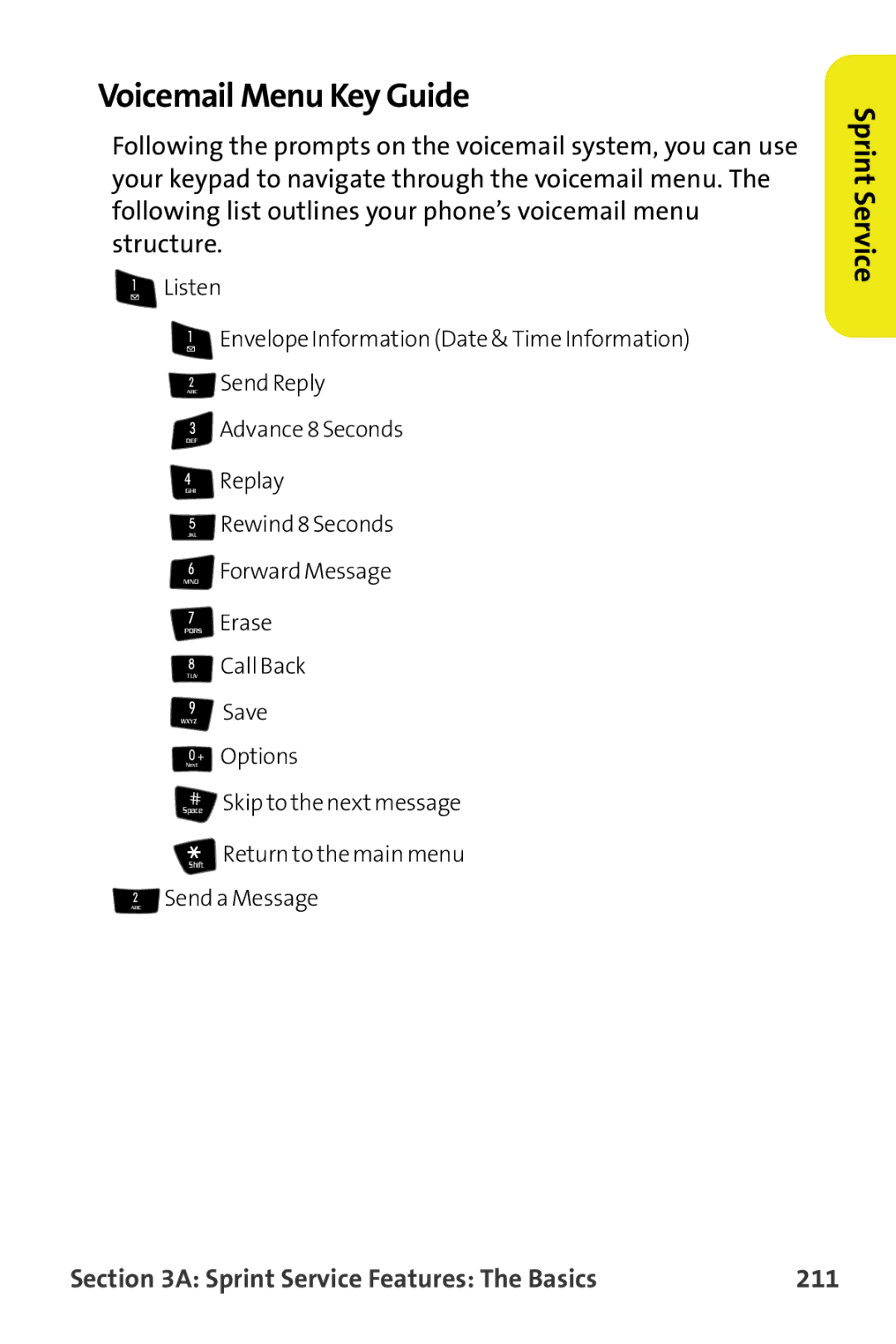 Samsung M510 manual Voicemail Menu Key Guide, Sprint Service Features The Basics 211 