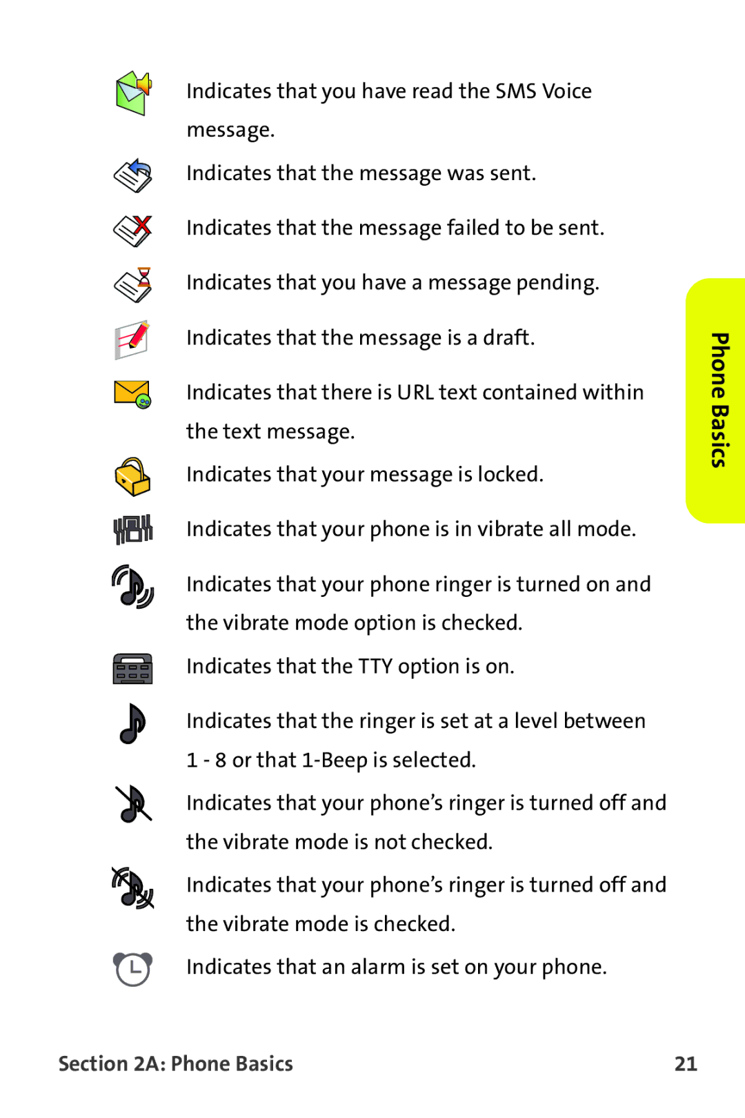 Samsung M510 manual Phone Basics 