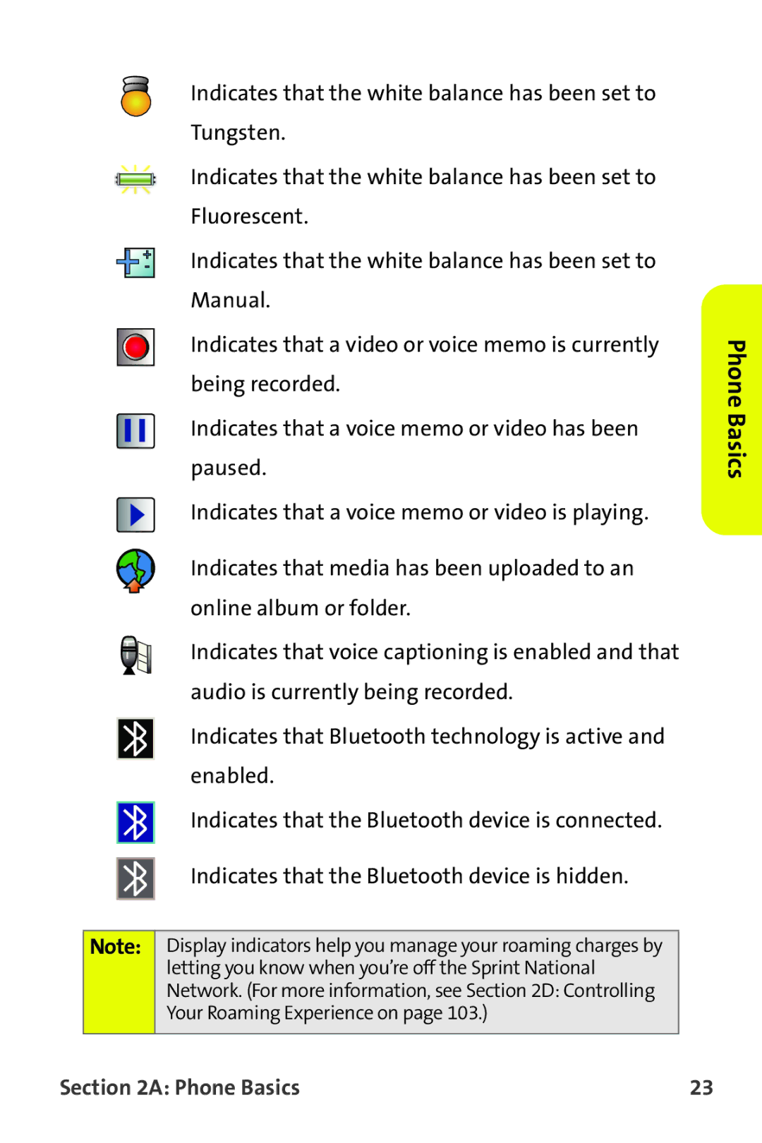 Samsung M510 Tungsten, Fluorescent, Manual, Indicates that a video or voice memo is currently, Being recorded, Paused 