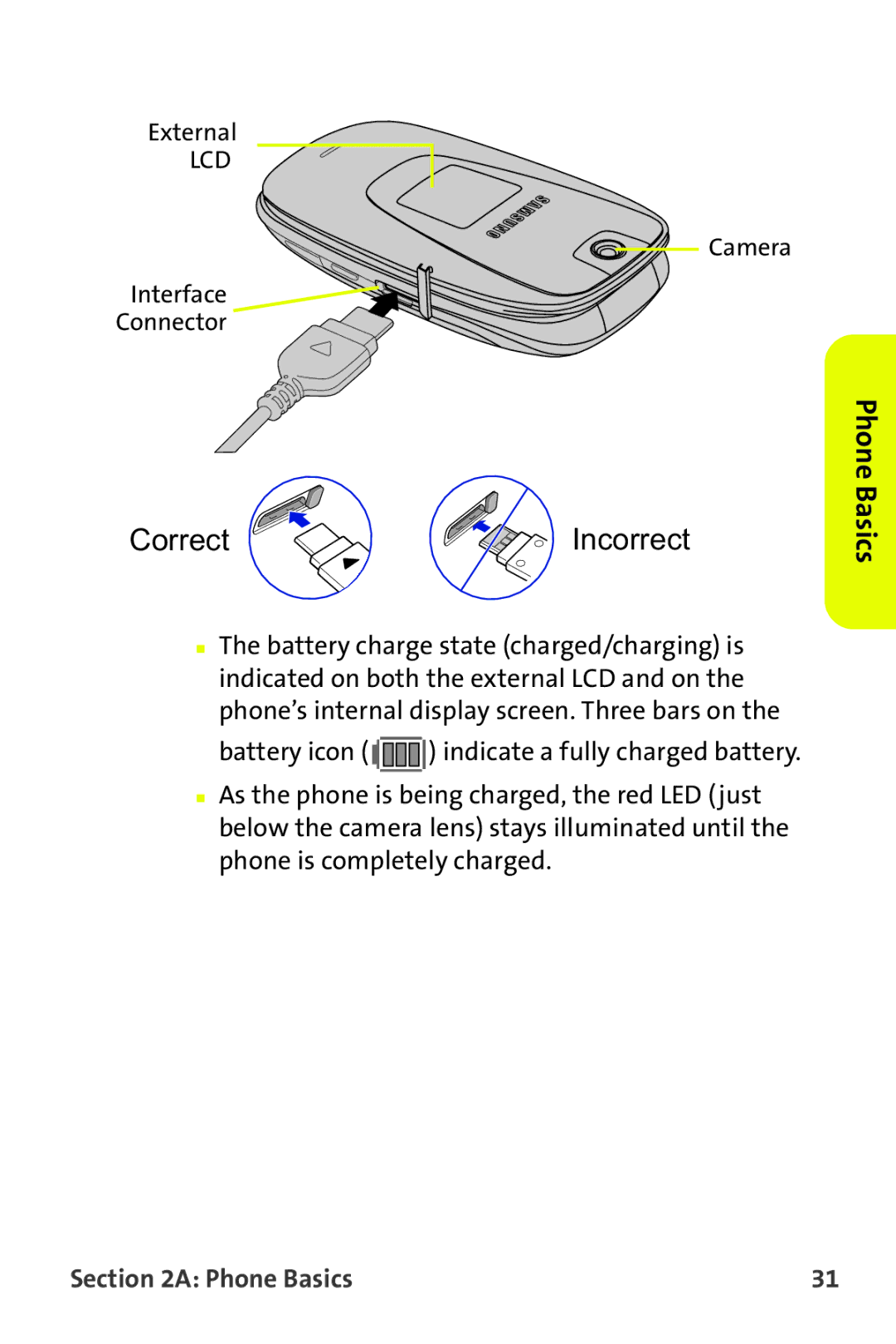 Samsung M510 manual External, Camera Interface Connector 