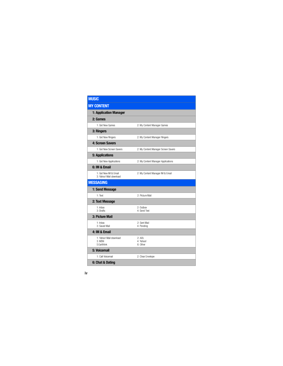 Samsung M520 manual Application Manager Games, Ringers, Screen Savers, Applications, IM & Email, Send Message, Text Message 