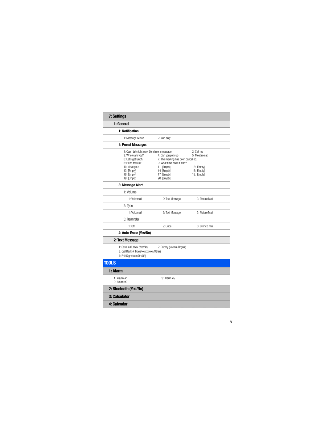 Samsung M520 manual Settings, Alarm, Bluetooth Yes/No Calculator Calendar, General, Text Message 