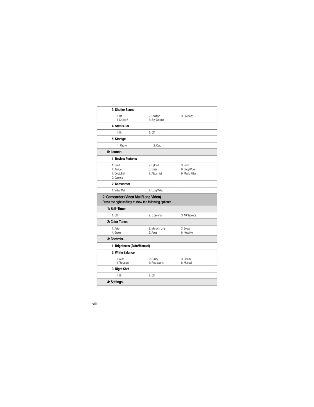 Samsung M520 manual Viii, Launch, Camcorder Video Mail/Long Video, Self-Timer, Color Tones 