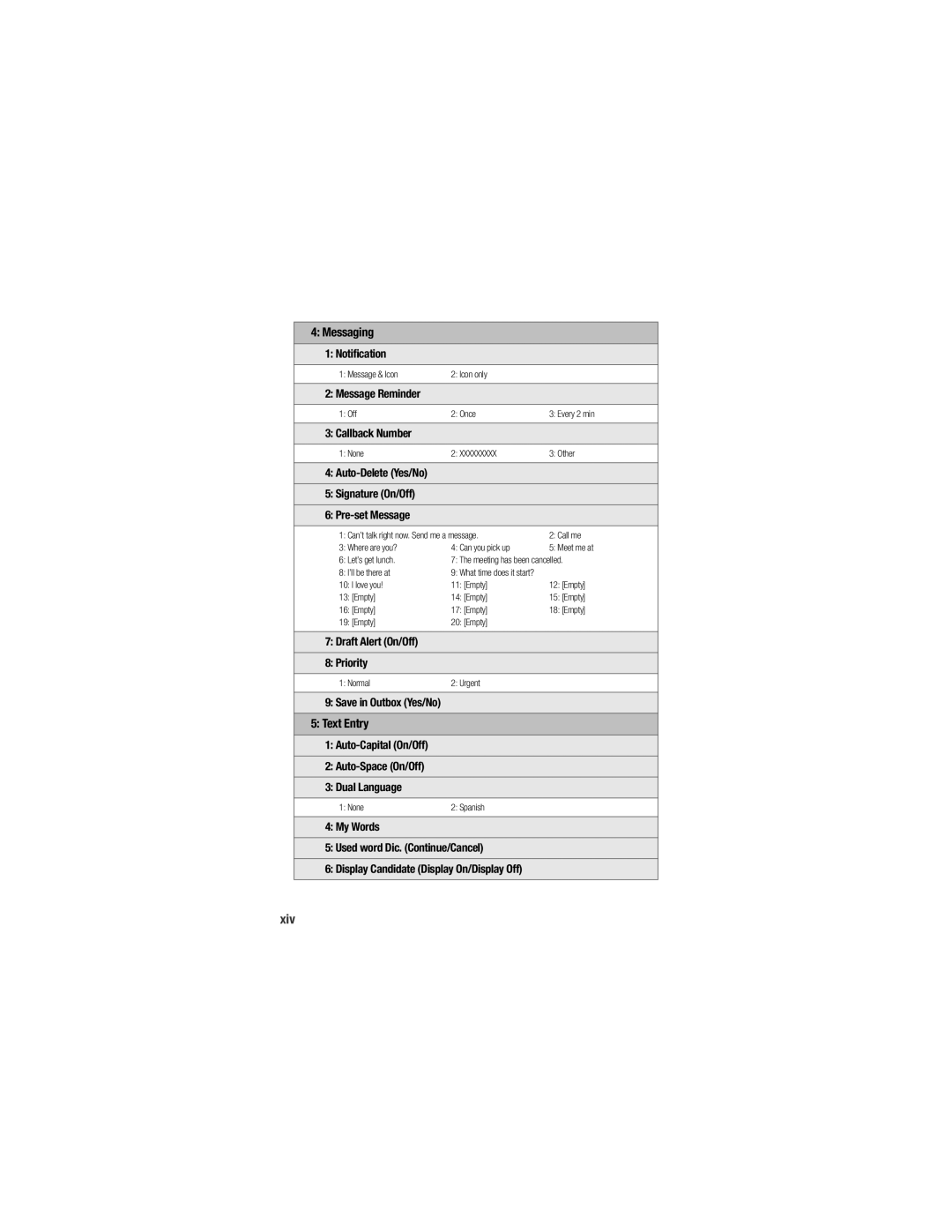 Samsung M520 manual Messaging, Text Entry, Xiv 