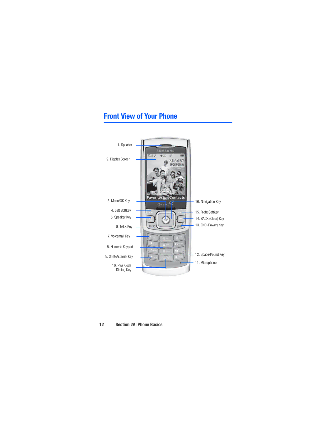 Samsung M520 manual Front View of Your Phone, Phone Basics 