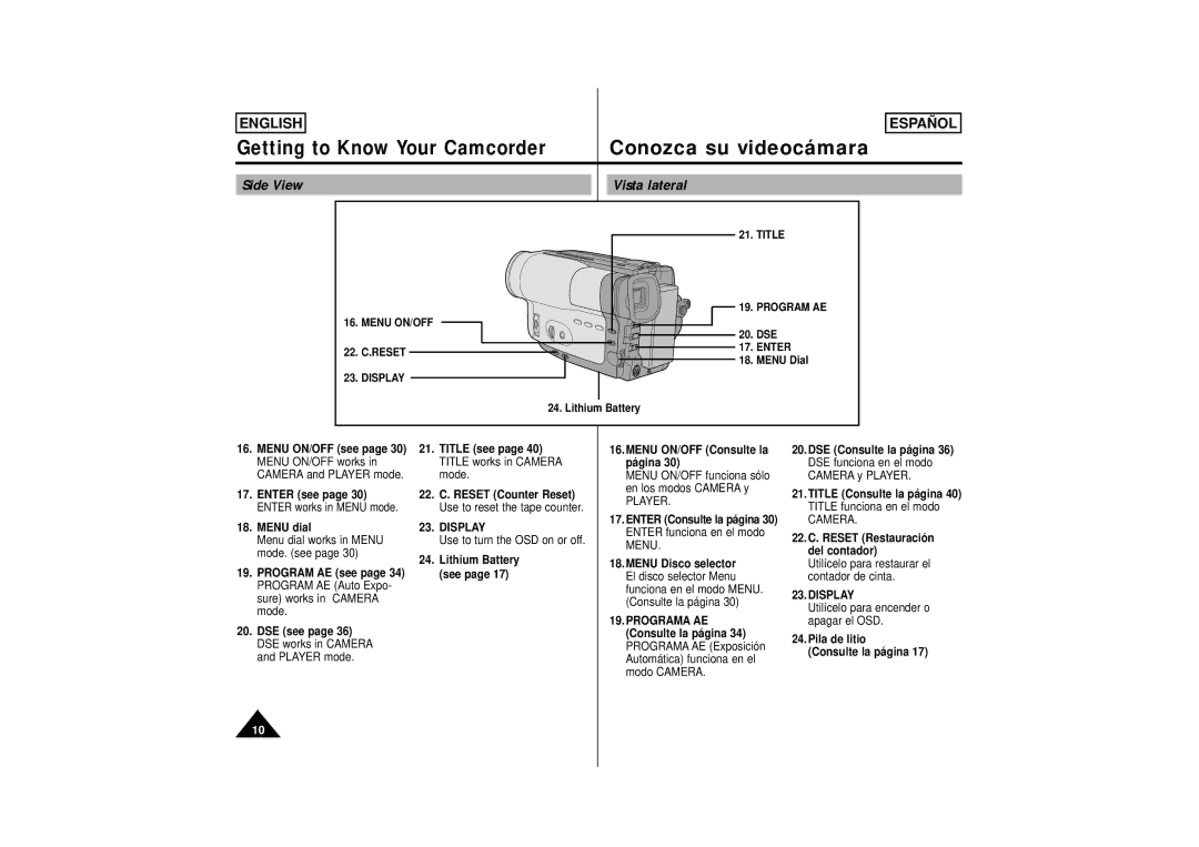 Samsung M52, M53, SCM51 manual Side View Vista lateral, Menu ON/OFF 22. C.RESET Display Title, Dse, Enter 