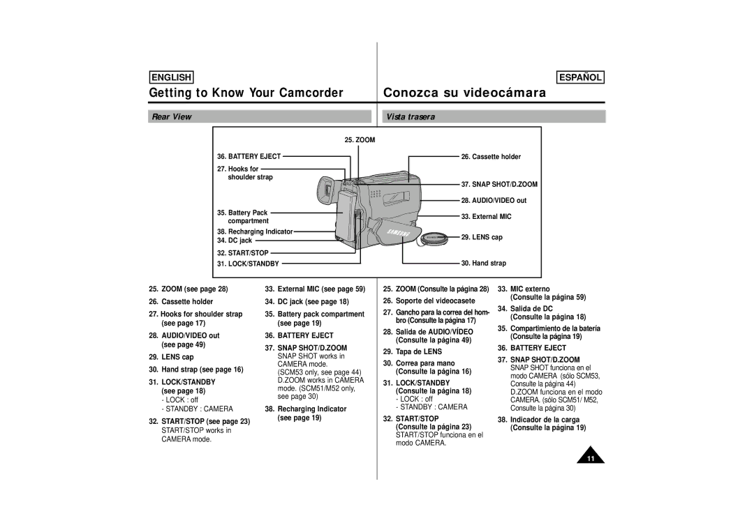 Samsung SCM51, M53, M52 manual Rear View Vista trasera, Battery Eject, Start/Stop Lock/Standby, Snap SHOT/D.ZOOM 