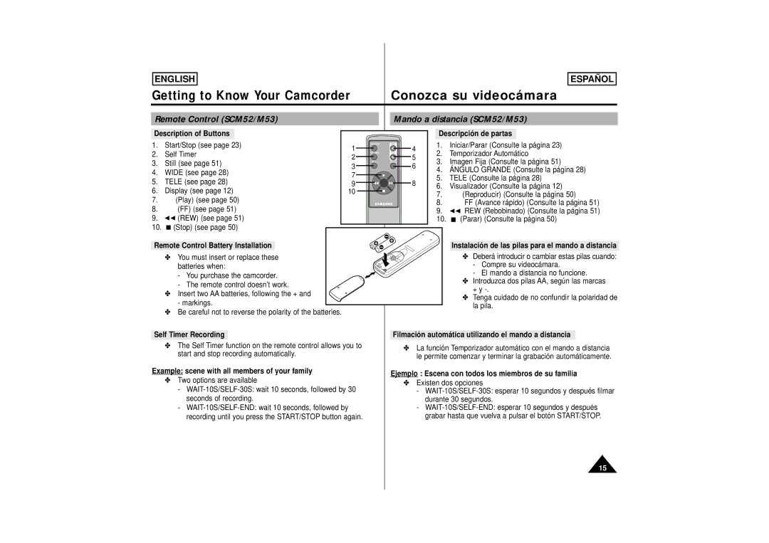 Samsung SCM51 manual Remote Control SCM52/M53 Mando a distancia SCM52/M53, Description of Buttons Descripción de partas 