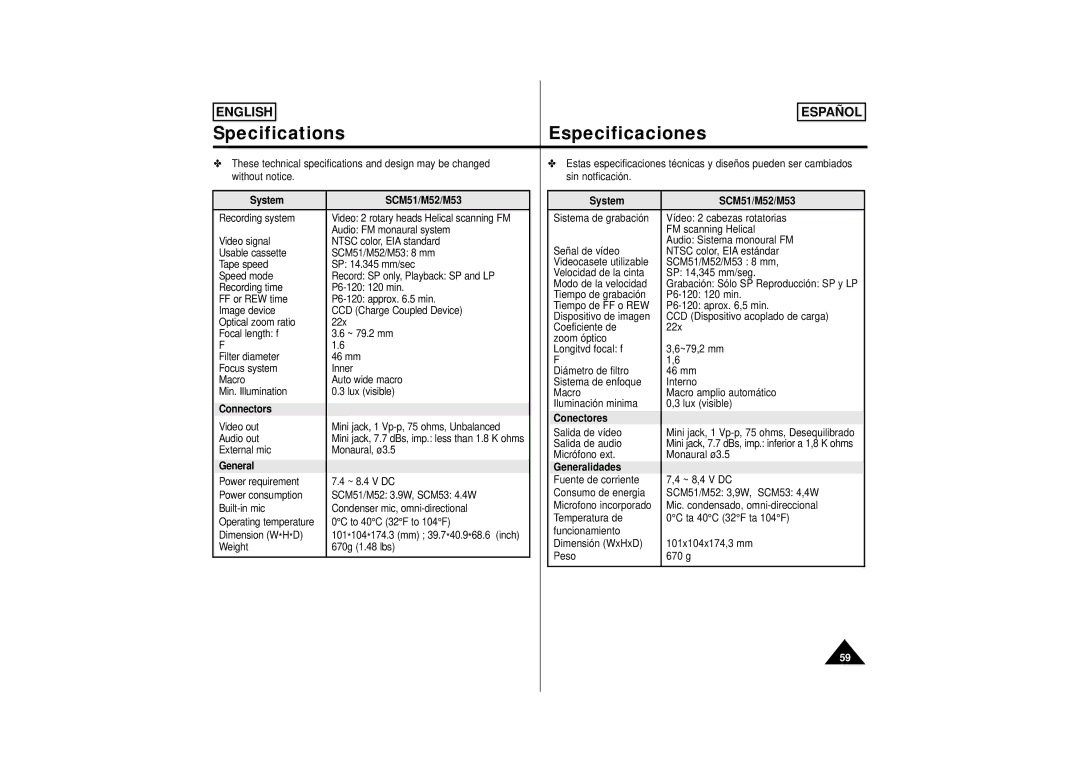 Samsung manual Specifications Especificaciones, System SCM51/M52/M53, Connectors Conectores, General Generalidades 