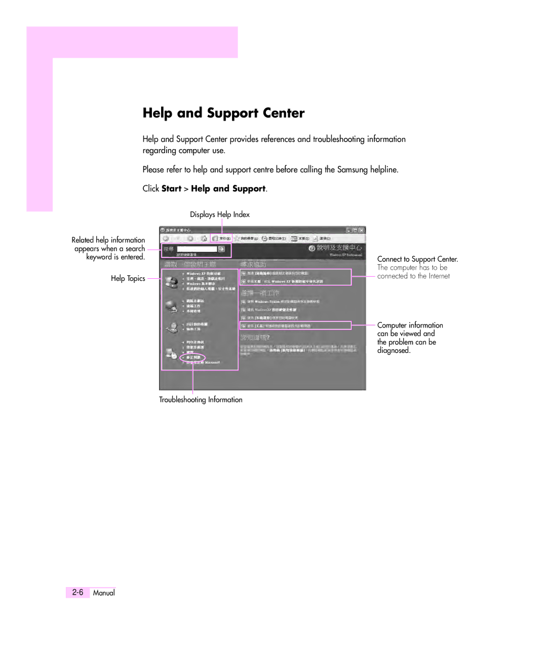 Samsung M55 manual Help and Support Center, Click Start Help and Support 