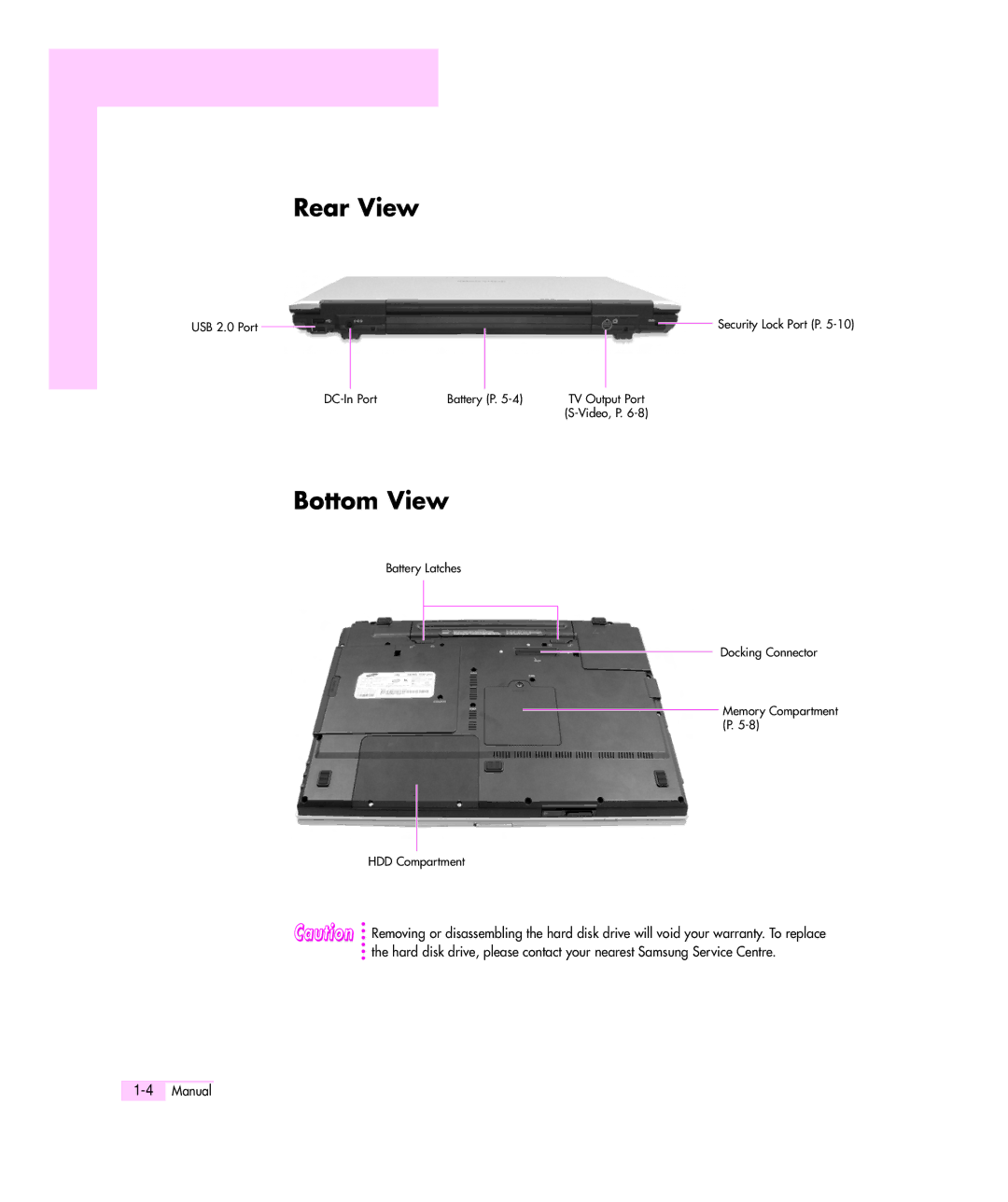 Samsung M55 manual Rear View, Bottom View 