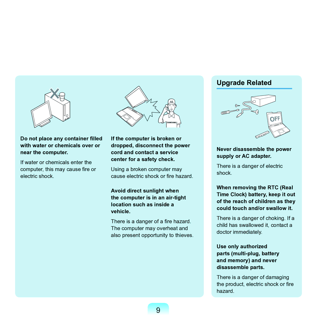 Samsung M60 manual Upgrade Related, Never disassemble the power supply or AC adapter 