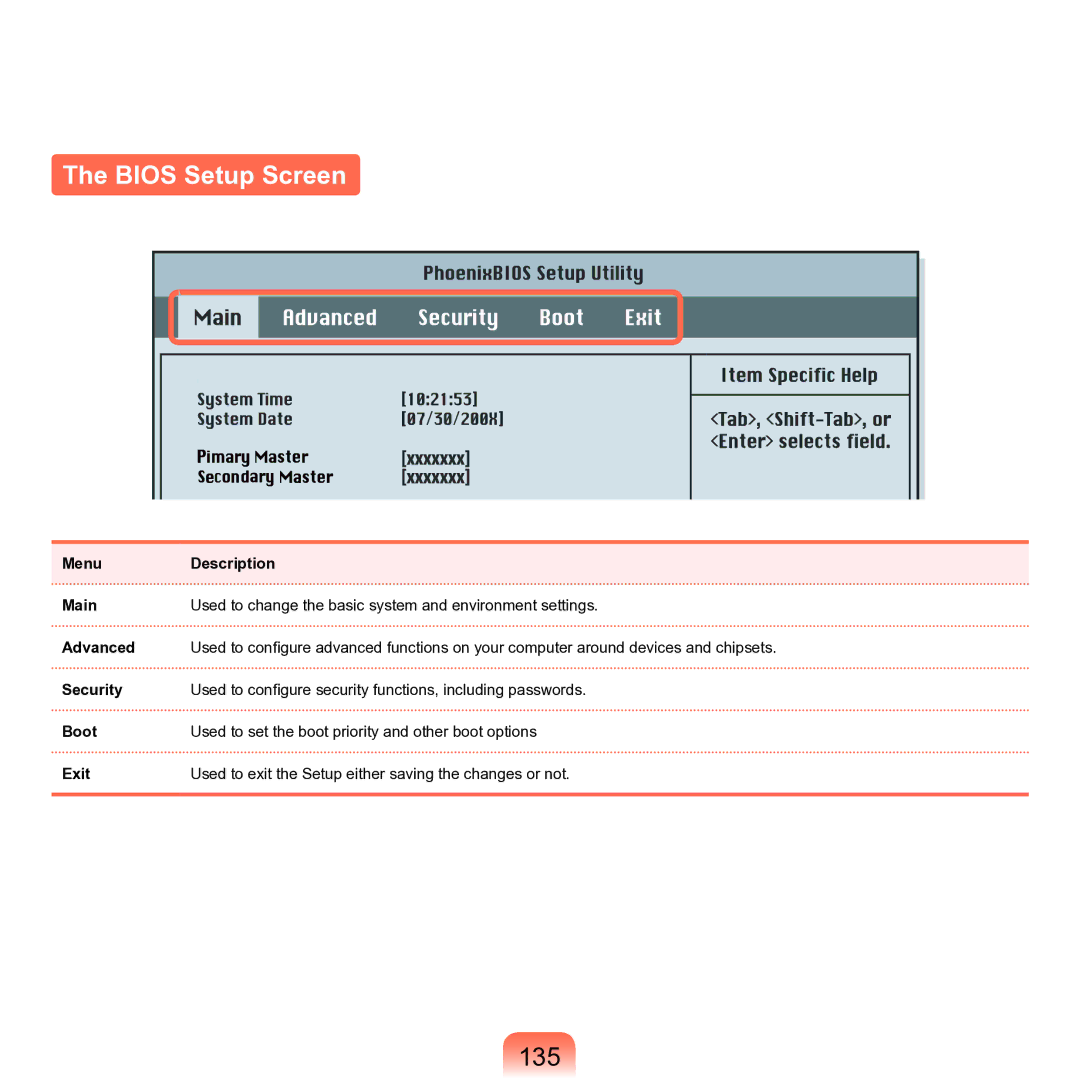 Samsung M60 manual Bios Setup Screen, 135, Menu 