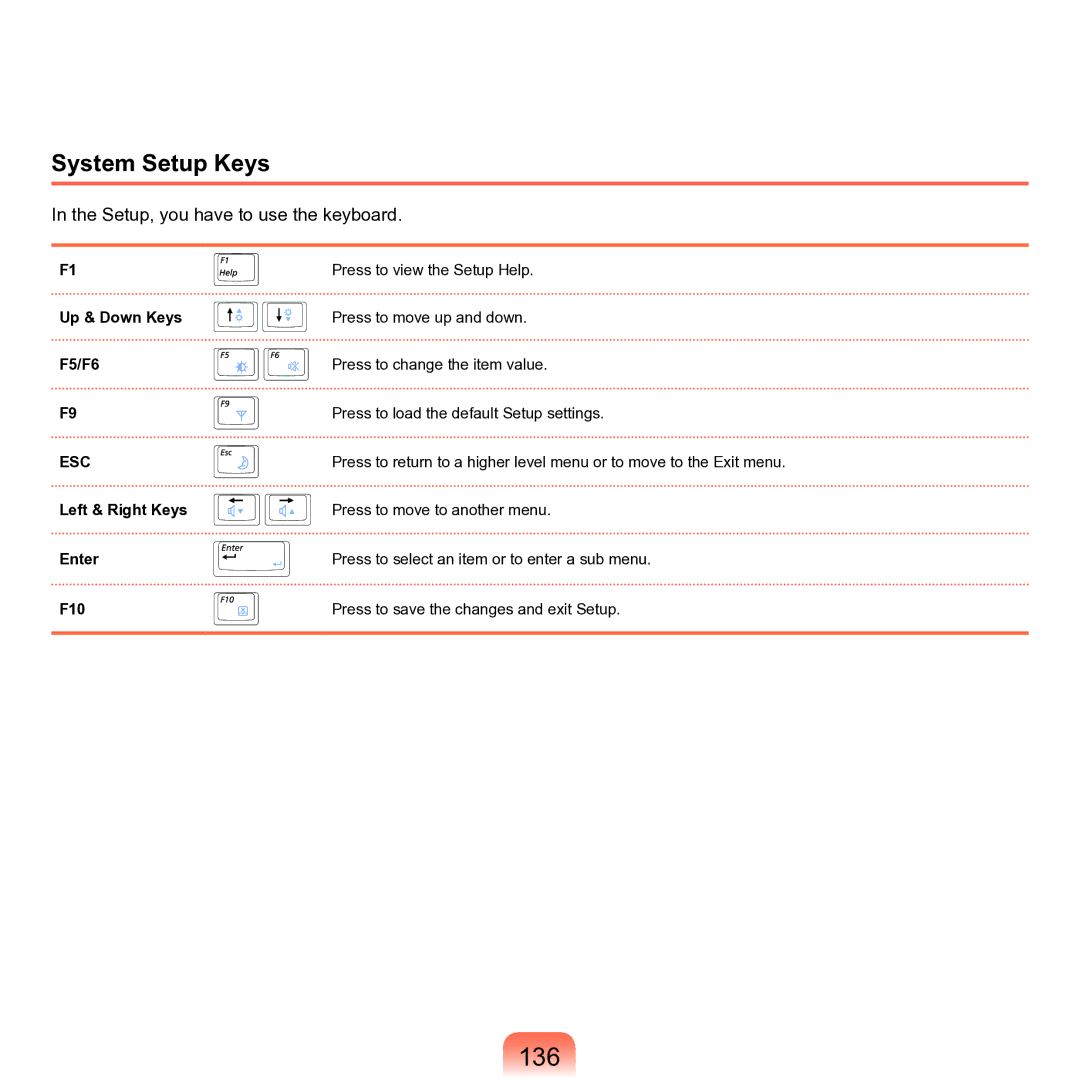 Samsung M60 manual 136, System Setup Keys, Up & Down Keys F5/F6, Left & Right Keys Enter F10 