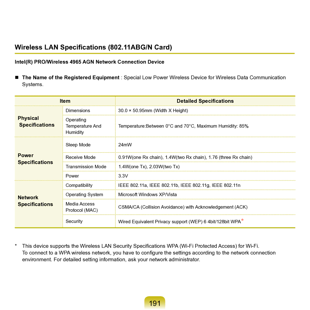 Samsung M60 191, Wireless LAN Specifications 802.11ABG/N Card, IntelR PRO/Wireless 4965 AGN Network Connection Device 