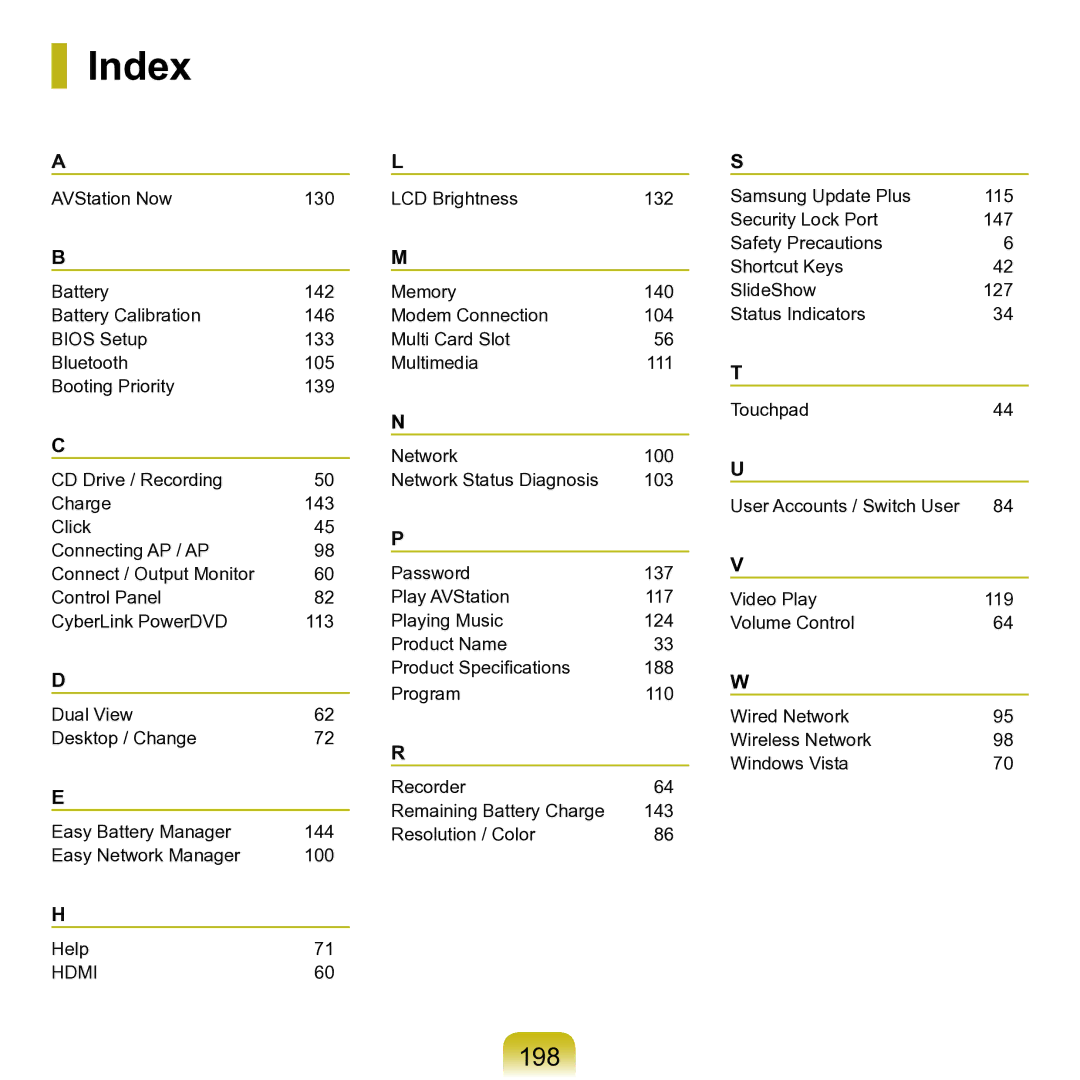 Samsung M60 manual Index, 198 