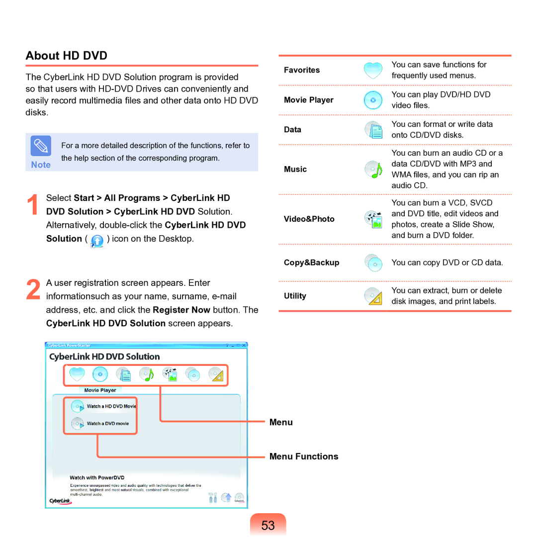 Samsung M60 manual About HD DVD, Menu Menu Functions 