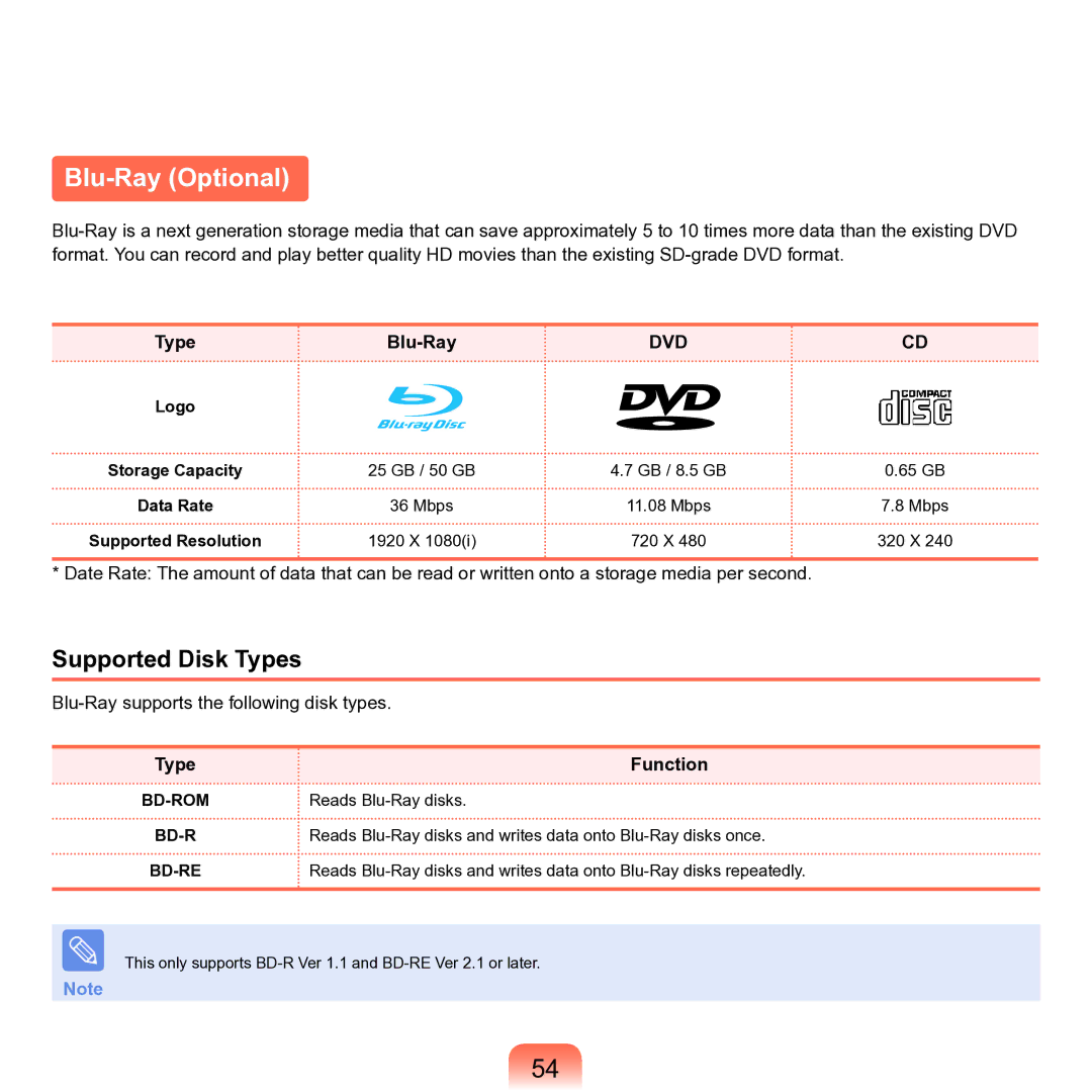 Samsung M60 manual Blu-Ray Optional, Mbps, 1920 X, 320 X 