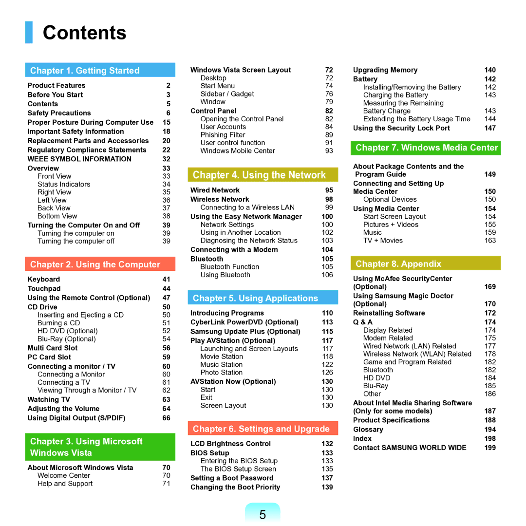 Samsung M60 manual Contents 