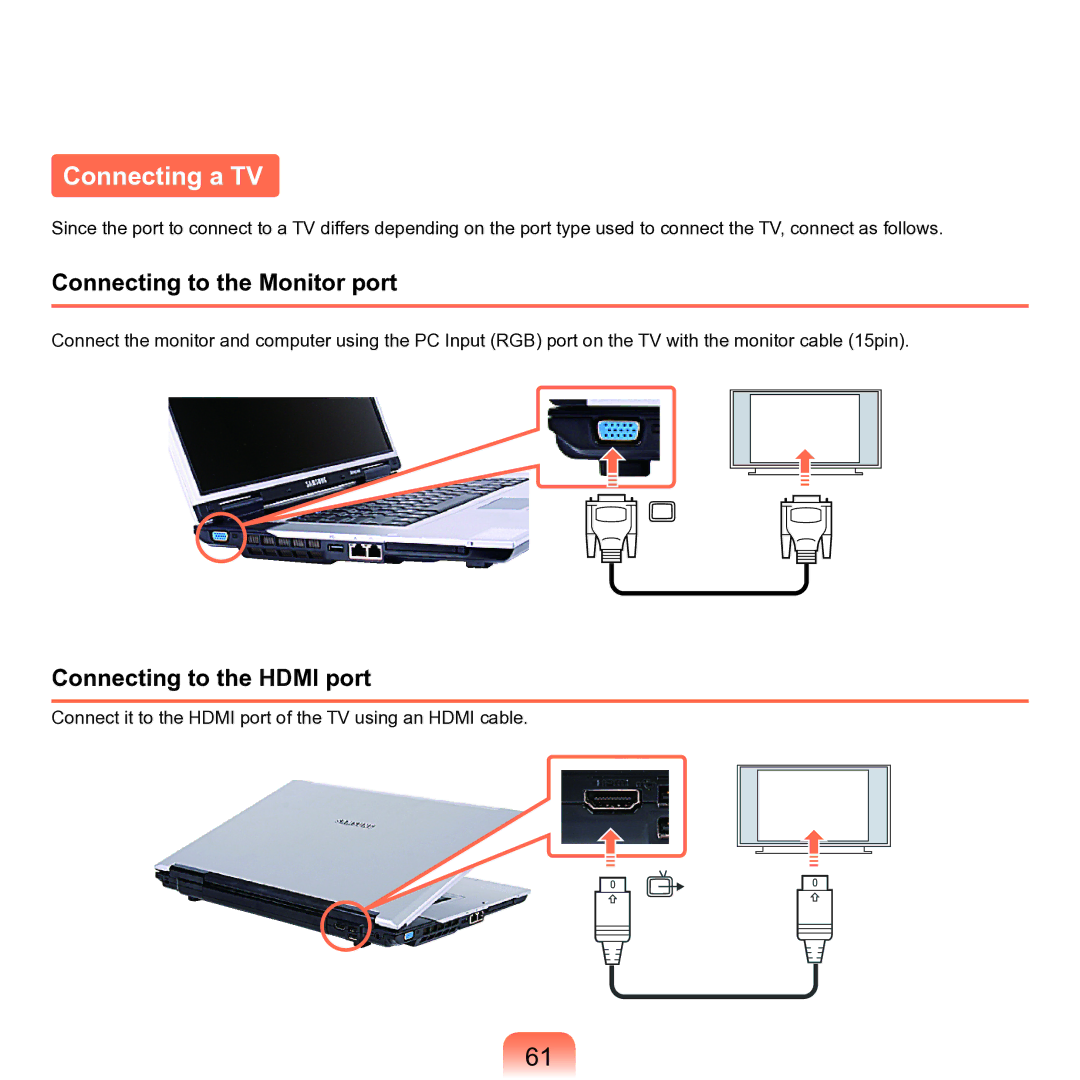 Samsung M60 manual Connecting a TV 