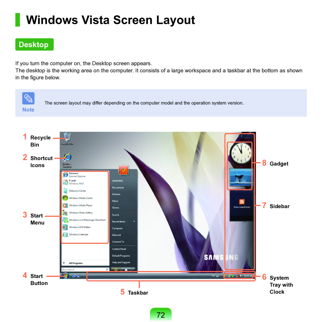 Samsung M60 manual Windows Vista Screen Layout, Desktop, Taskbar Clock 