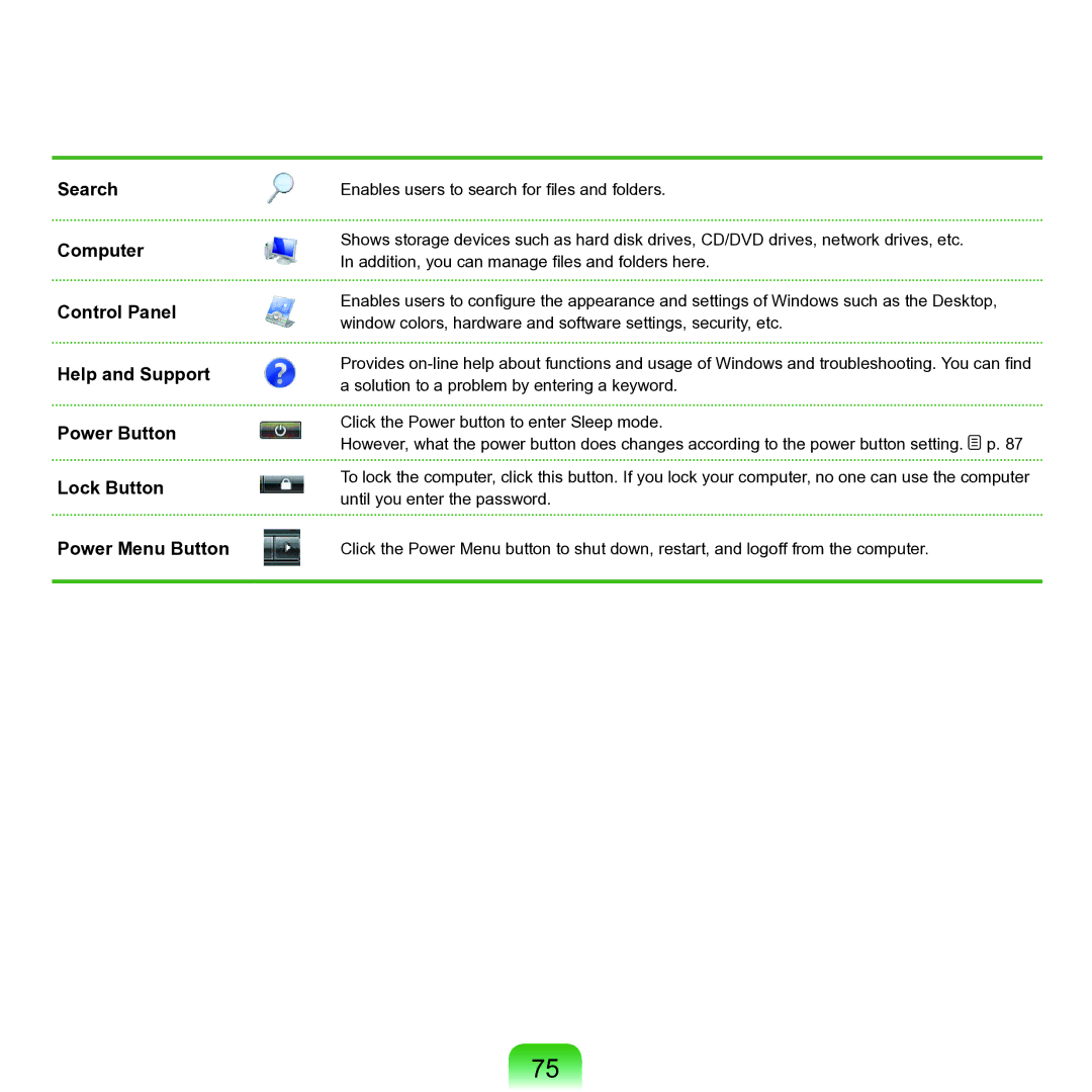 Samsung M60 manual 