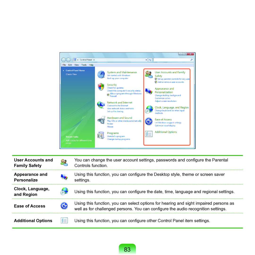 Samsung M60 manual 